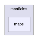 lib/systems/manifolds/maps/